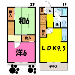 メゾンドファミール（熊谷市見晴町）の物件間取画像